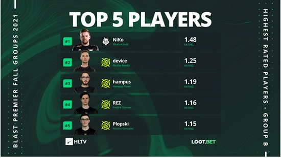 LPL选手被骗40万内幕揭晓，令人震惊的真相