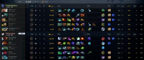 风暴英雄的未来：为何这款游戏难以重回巅峰