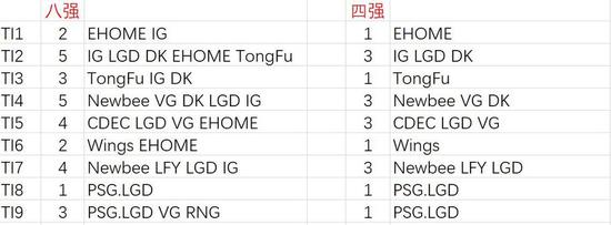 石宇奇寄语战斗精神 CAC 2025盛会圆满落幕