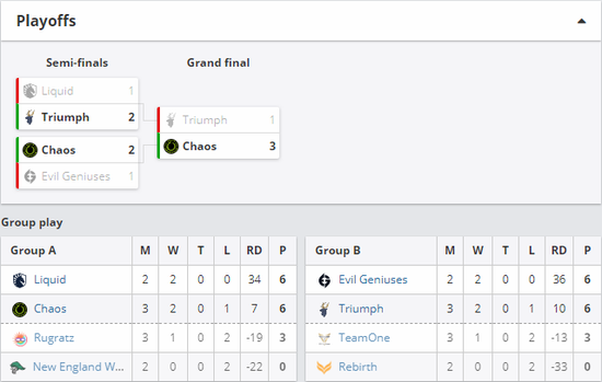 永劫无间新手玩家完全入门指南