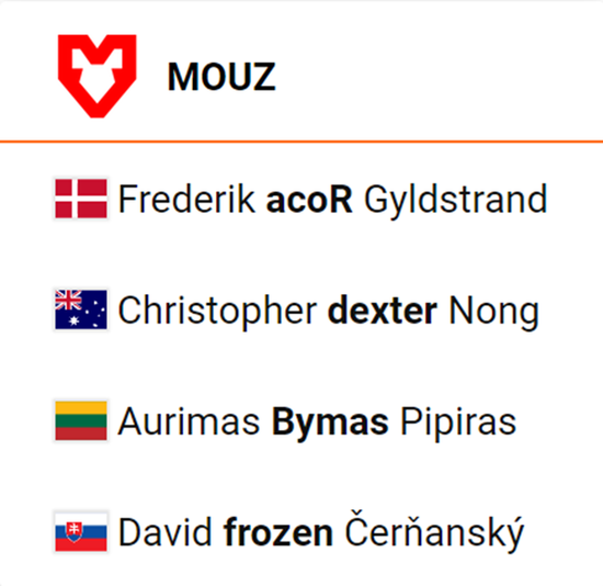 《LOL》S15瑞士轮第四轮抽签结果分析