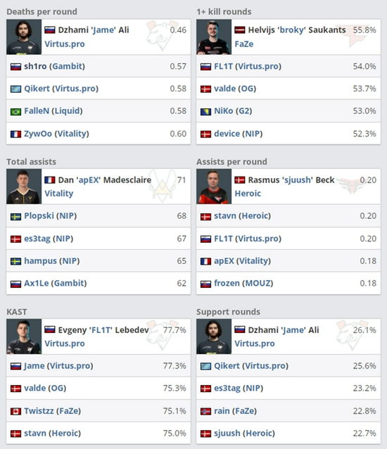 2026年DOTA2国际邀请赛重返上海 中国战队摘得亚军